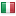 sig.eu server is located in Italy